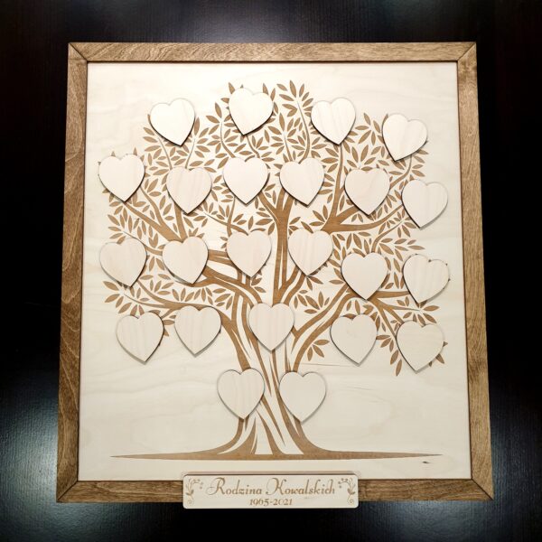 drzewo genealogiczne